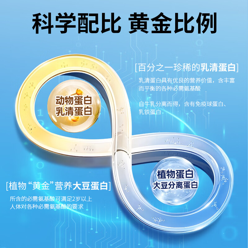 健安喜（GNC） 高钙多维乳清蛋白粉400g 中老年长辈补钙术前术后营养补品礼盒装 高钙多维乳清蛋白粉 400g*1罐