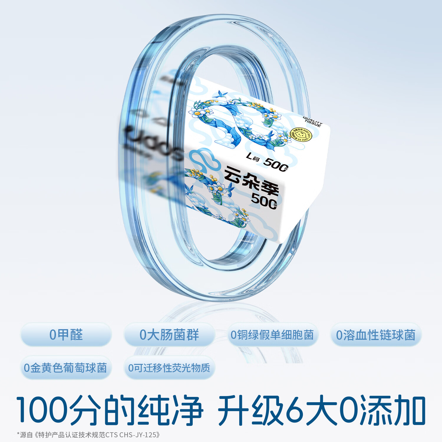 图 5