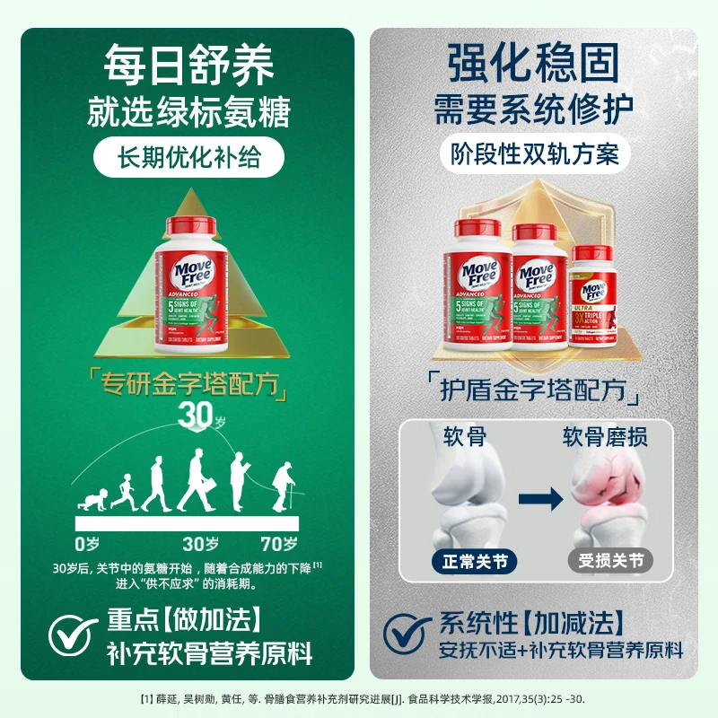 益节(Move Free)维骨力氨糖软骨素舒缓绿瓶 含MSM 美国原装进口 中老年人成人 【Top1爆款】舒缓修护-绿 120粒*2瓶 送绿36粒