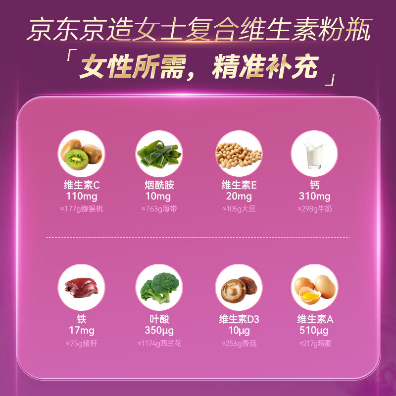 图 8