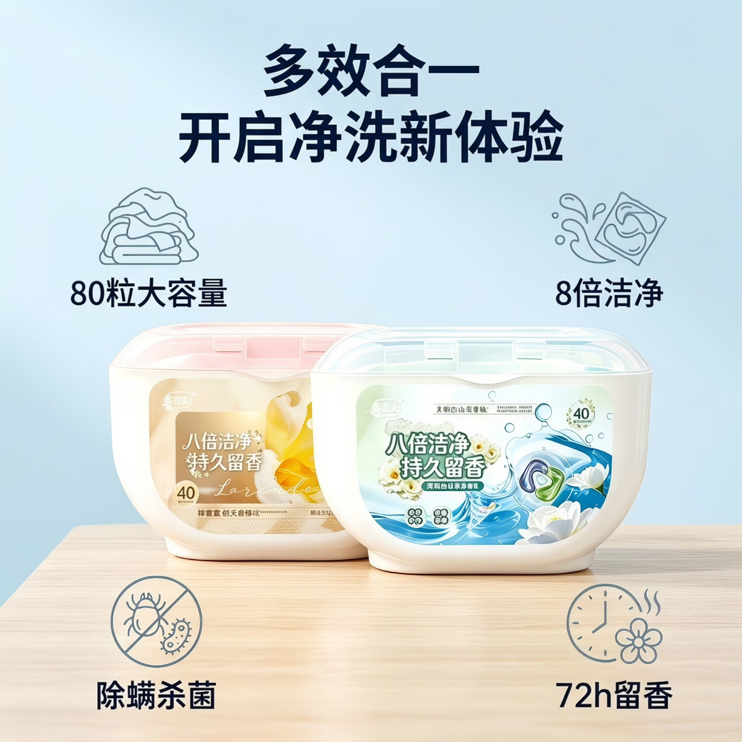 乐兰朵高端香氛洗衣凝珠大容量组合装 强力去污 持久留香 除菌除螨 茉莉白山茶+蜂蜜愈创木香氛组合共80粒/800g