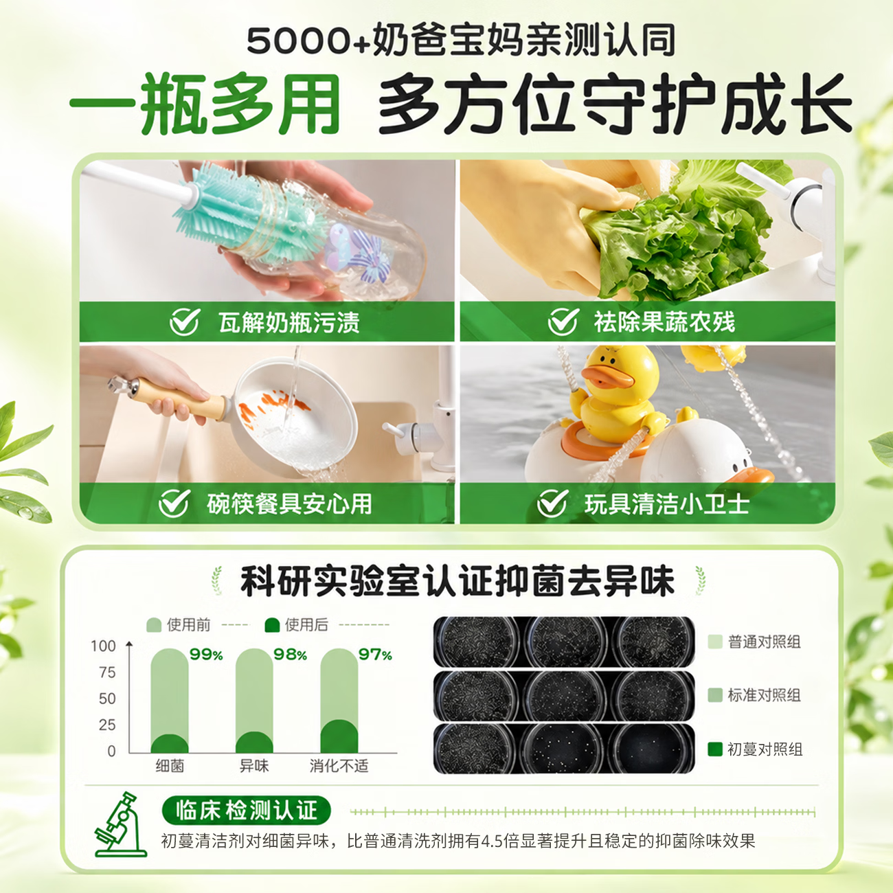 初蔓果蔬洗洁精食品级a类0添加去净油污抑菌不伤手家用去农残清洗剂 【两瓶装】果蔬洗洁精800ml*2 【大型商超同售】果蔬净TOP第1名