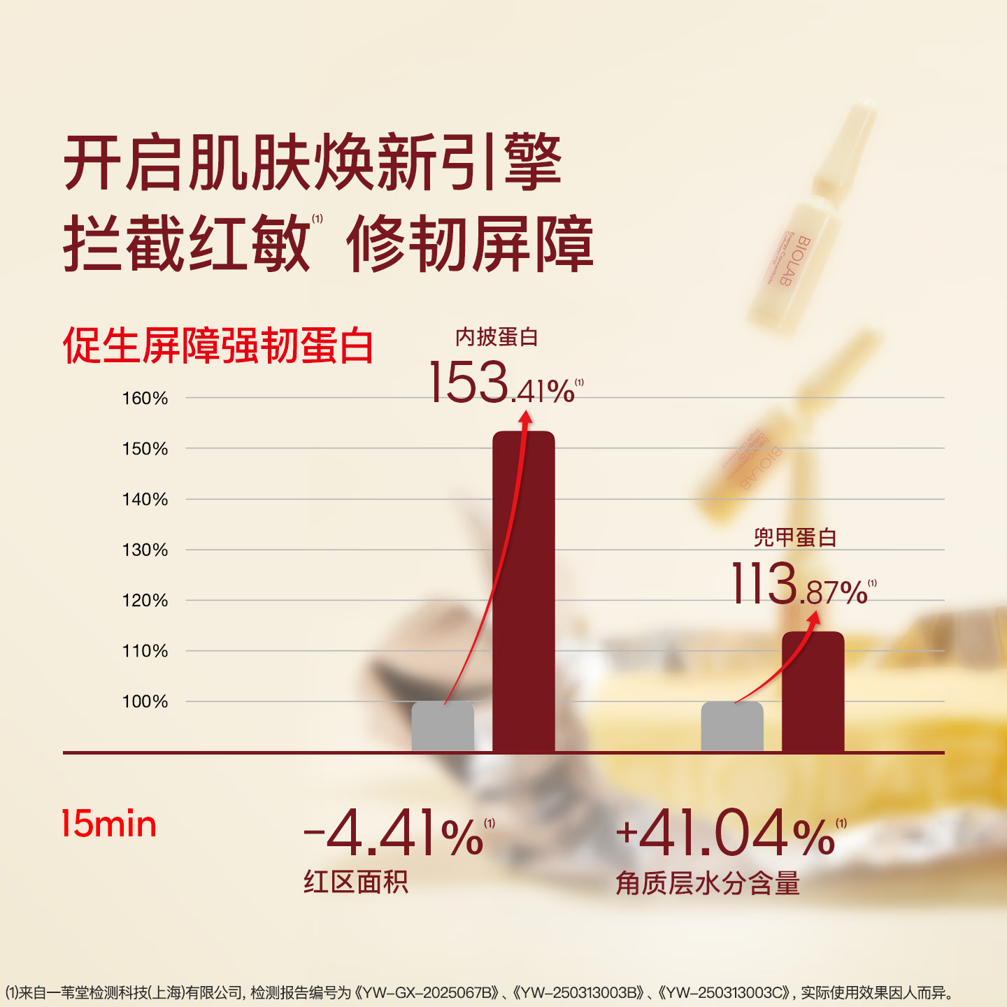 听研【全嘻嘻同款】赋能精粹胶原油次抛精华液抗皱紧致舒缓滋养修护 黄油次抛精华主赠到手40支