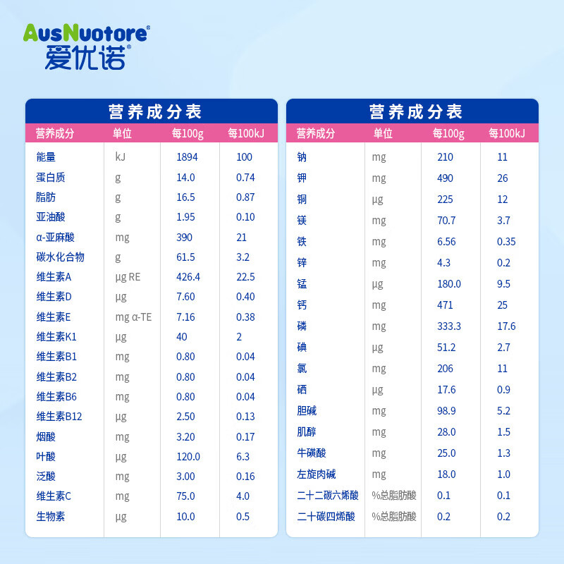 爱优诺优益力太深度水解奶粉特殊医学用途全营养配方粉短肽 防蛋白过敏 优益力太 400g*1罐 【深度水解】