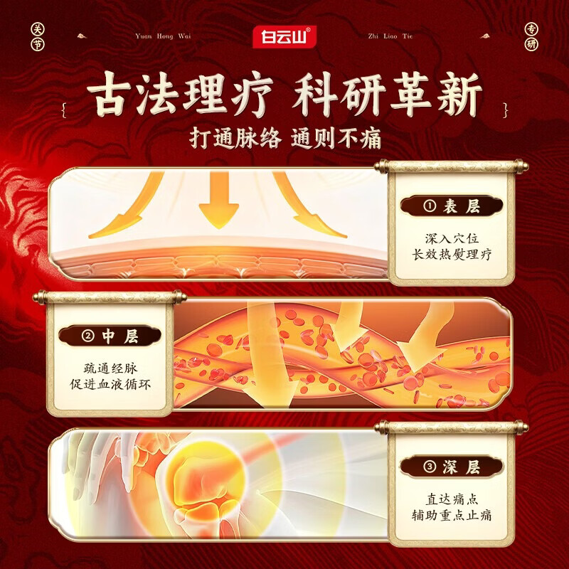 白云山关节贴膝盖贴膝盖积液关节炎滑膜炎专用膏贴半月板损伤修复腱鞘炎 6贴*2盒 改善装【轻度关节问题】 白云山正品保障&膏贴行业TOP