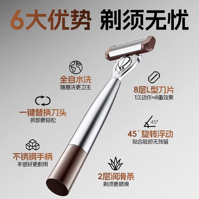 ZYUO【日本】手动剃须刀男士便携款不锈钢通用刀架刮胡刀手刮全身水洗八层刀头锋利刀片防刮伤修脸旅行金属刀头 【八层刀头】1刀架+6个刀头+剃须膏+收纳盒
