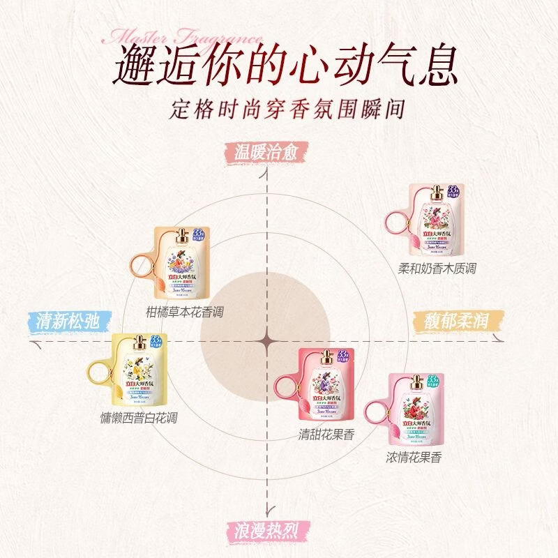立白【重磅新品】柔顺剂大师香氛缤纷假日系列香水柔顺剂留香护衣 炽爱莓果与粉红胡椒50g*5袋