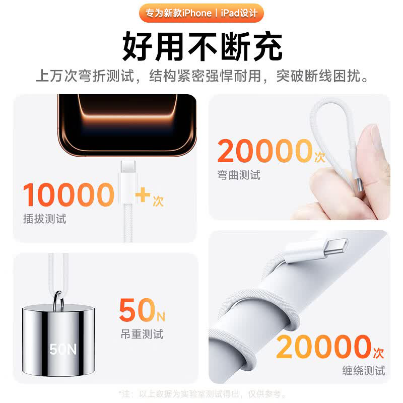 苹果15/16/17充电线适配原装正品45W快充线iPhone17数据线40W充电器type-c氮化镓promax充电头plus 【原充正品】双C口丨苹果60W编织快充线1米