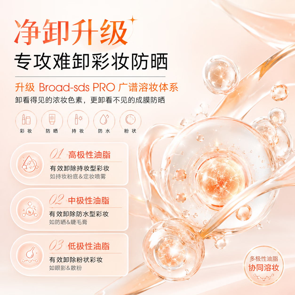 ddg燕麦凤梨卸妆膏3.0温和深层清洁不糊眼敏感肌温和不刺激替换装 110ml 白桃香4.0 赠3ml 新香上市