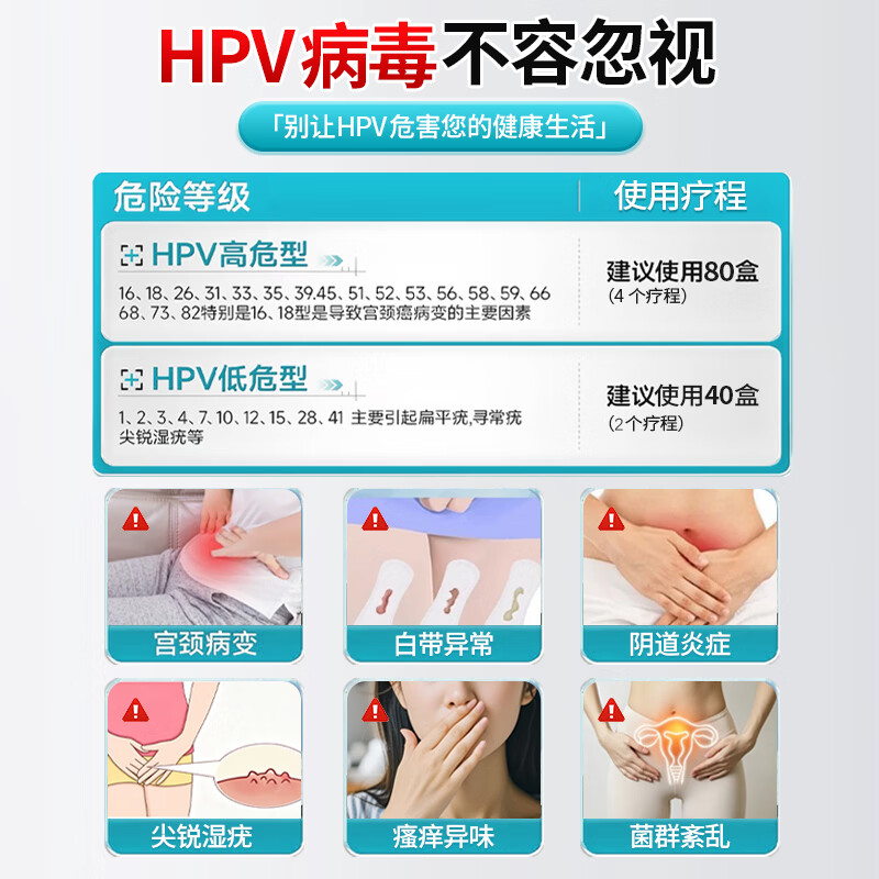银华棠医用级抗hpv病毒干扰素凝胶私处专用杀菌护理抑菌去疣药膏敷料 20支装1疗程【到手44/支】