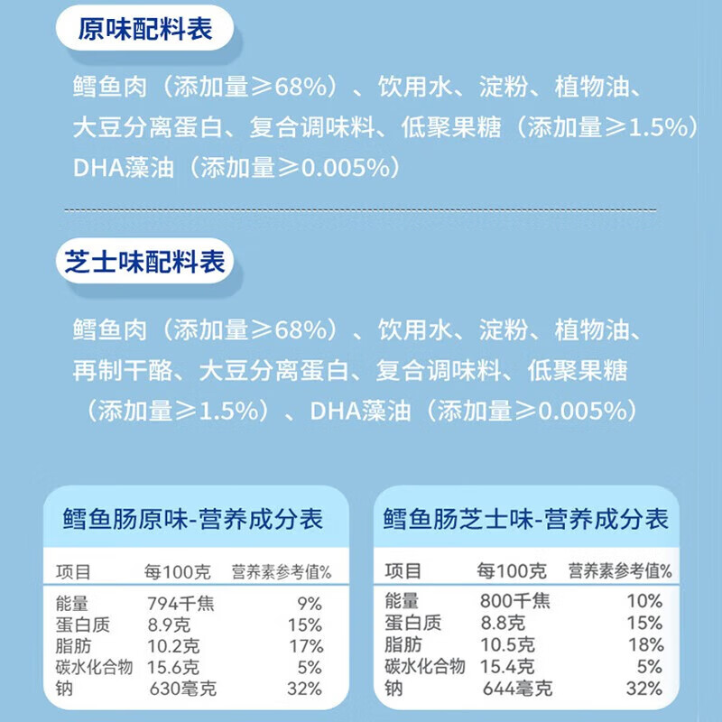 味滋源鳕鱼肠深海鳕鱼即食鱼肠火腿肠儿童孕妇添加DHA营养零食 芝士味 150g/袋(约15支) 1份