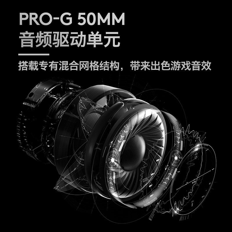 罗技（G）PRO X 7.1环绕声 游戏耳机麦克风 头戴式 吃鸡耳机 电竞耳机 战队推荐  Blue技术 50mm驱动单元
