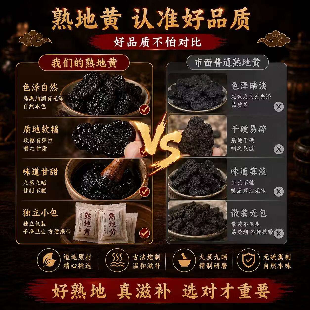 同仁堂(TRT)九蒸九晒熟地黄特级即食焦作正宗九制怀地黄无添加中药材泡酒泡水 【走亲访友】送健康 300g*2罐