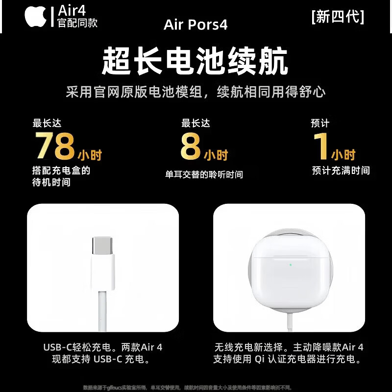 华强北顶配【直营正品丨新Air第4代】蓝牙耳机适配苹果无线2026新款半入耳式降噪iPhone17/16/15华强北pods4 【华强北原版全功能顶配版】 主动降噪+改名定位+三真电量