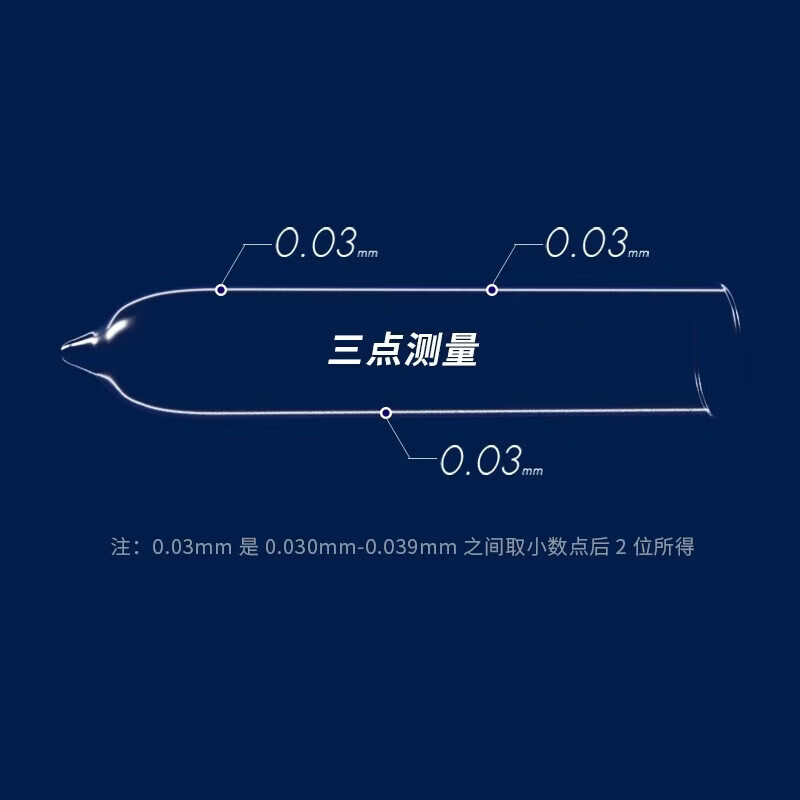 冈本（OKAMOTO）003避孕套 超薄裸感安全套套男女专用日本进口情趣成人性用品 【多样尝鲜】003超薄组合11片