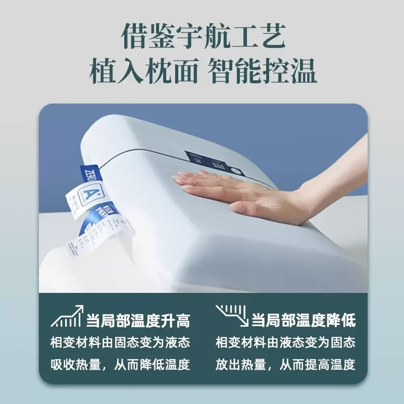 亲芙诺深睡枕慢回弹记忆枕头护颈助睡眠枕芯酒店同款成人家用零压枕单人 1只装）A3亲肤助眠 A类 单只 高枕 10cm 70*42*10CM（亲肤助眠）