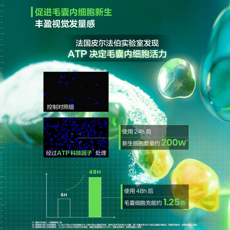 馥绿德雅防脱洗发水馥绿德雅小白珠洗发水强韧头皮防掉控油蓬松无硅油洗发 1支装【体验发正装】 【品质保障 谨防低价假货】