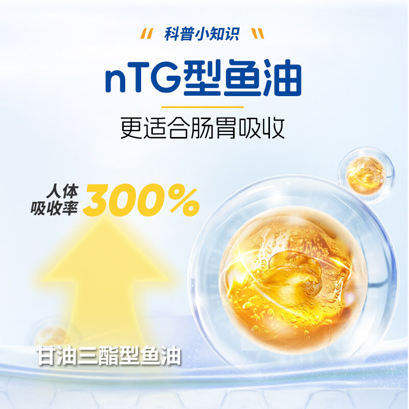 食特养萃源康牌鱼油软胶囊1000mg EPA+DHA小颗粒易吞服深海鱼油 75%omega-3/萃源康鱼油 120粒*1瓶