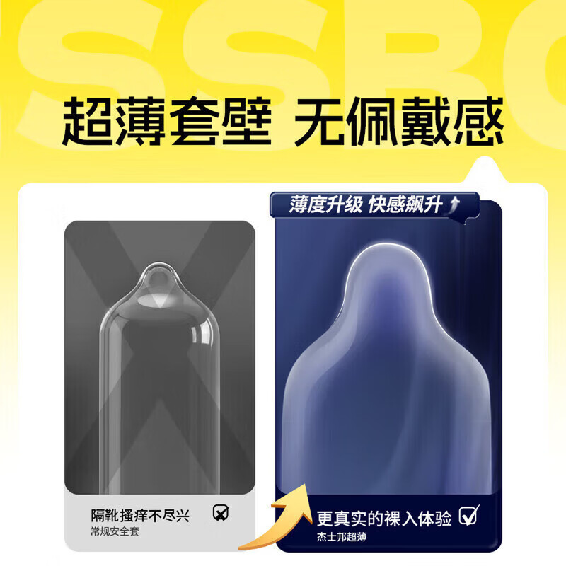 杰士邦避孕套003超薄玻尿酸0.01超薄安全套隐形裸入水光套女性专用套byt 【003至薄至润-纯享18只】