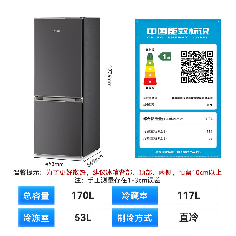 图 2