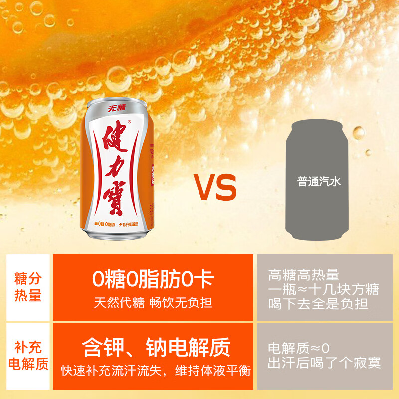 健力宝无糖橙蜜味零糖零卡电解质碳酸饮料果味饮品解腻家庭聚餐整箱装 无糖橙蜜味*6罐+无糖维c可乐*6罐