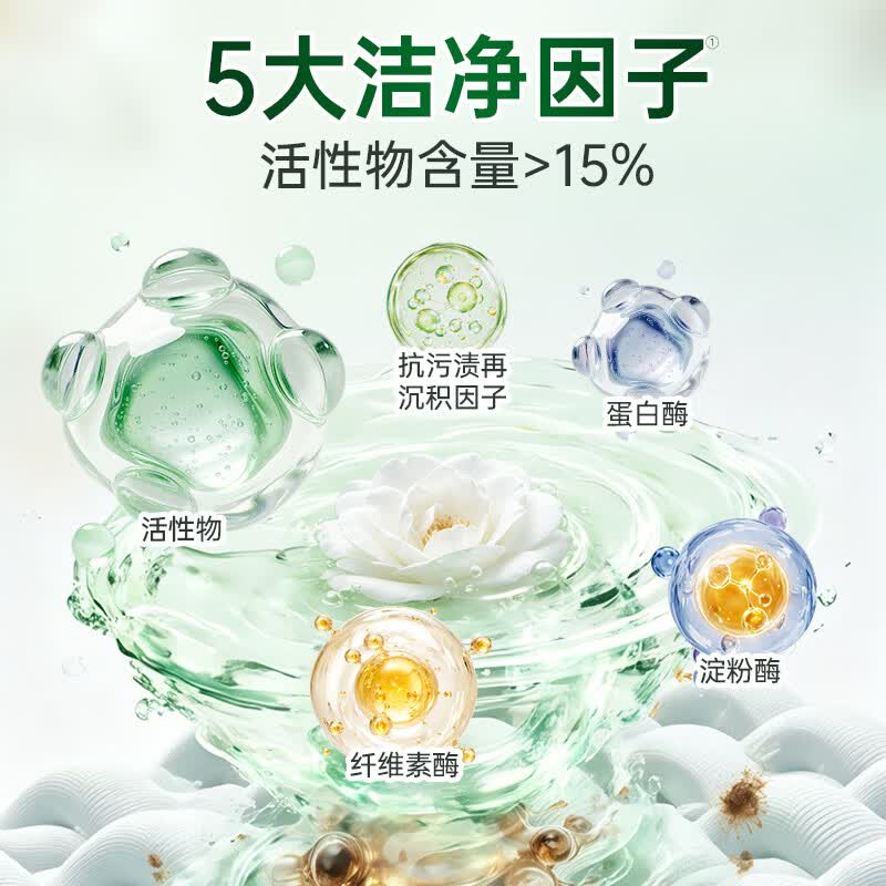 立白【新品】健康除菌天然茶树油大师香氛洗衣液柔顺剂护衣留香组合 15斤组合 | 健康除菌大师香氛柔顺剂