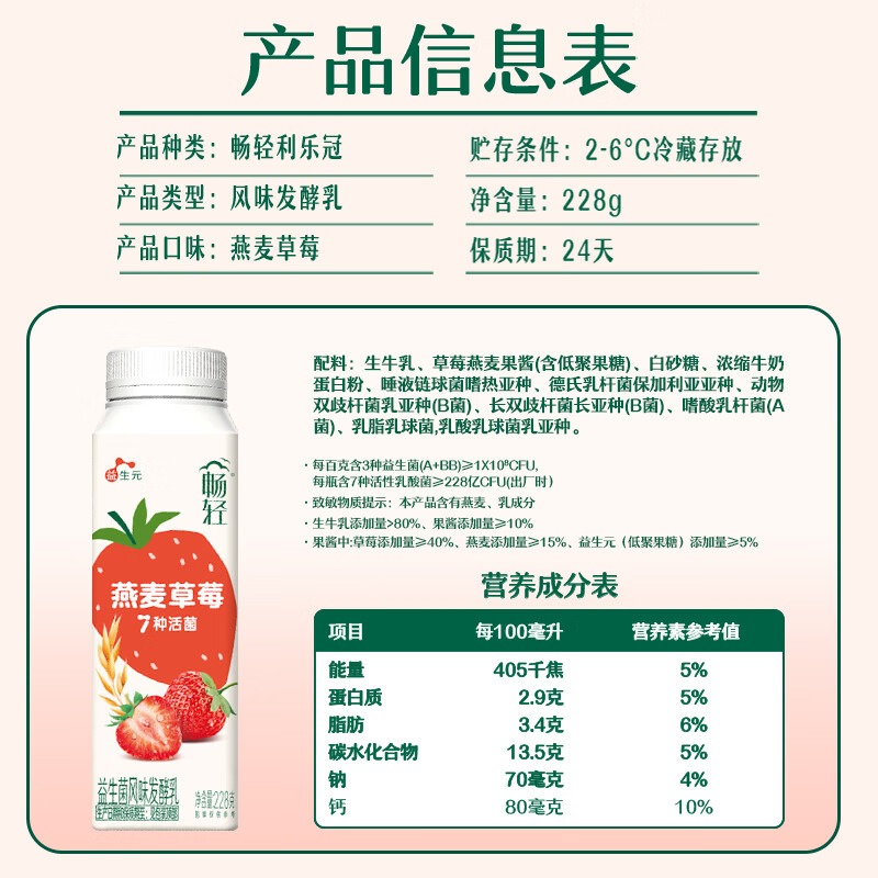 图 7