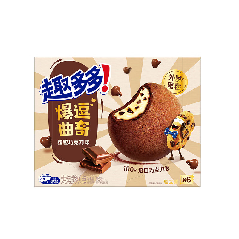 图 8