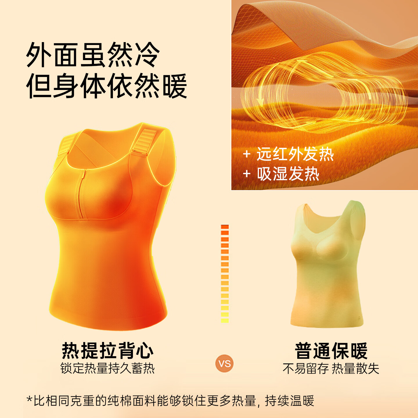 润微热提拉保暖背心女士内衣大胸提拉显小塑身收腹文胸罩秋冬2026新款 子夜黑【免穿文胸 6档调节】 2XL 90BC 【140-155斤】