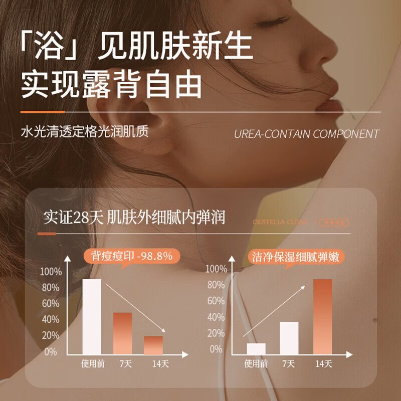 胖东来商城果酸香氛沐浴露烟酰胺焕白全身提亮肤色嫩滑粗糙肌肤代购 胖东来商超果酸净肤香氛沐浴露*5瓶【买3贈2】 胖东来京东线上超市香氛沐浴露官方