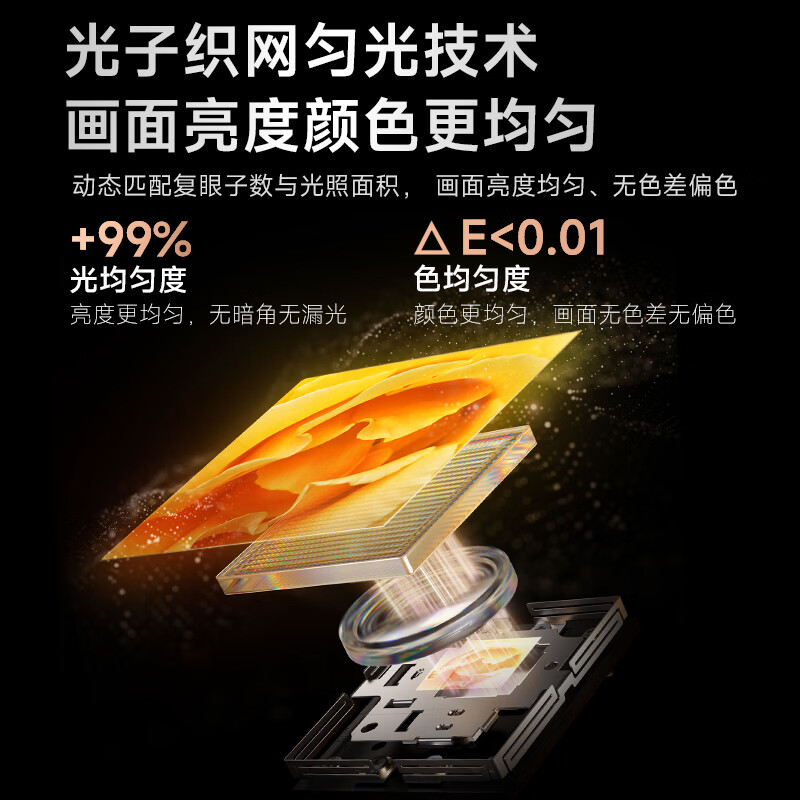 图 6