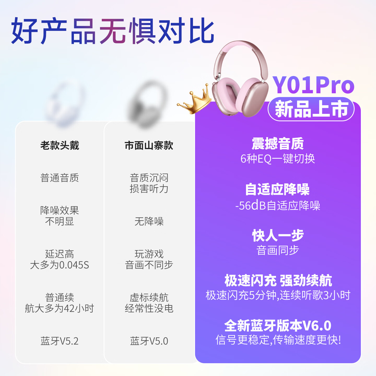 飞尼森Y01 PRO【S级独立降噪丨双金标音质】头戴式耳机降噪耳机无线蓝牙V6.0超长续航游戏低延迟久戴舒适 星空紫
