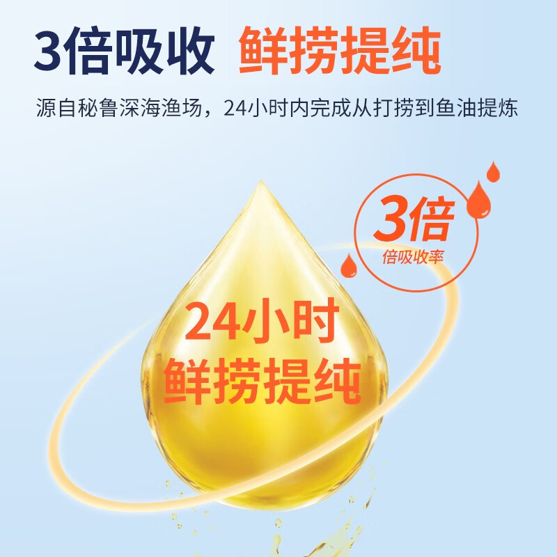 宠多滋 狗狗猫咪专用浓缩鱼油软胶囊宠物美毛防掉毛深海鱼油 【深海鱼油胶囊】60粒/瓶