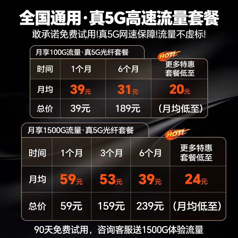 圣凡杜5g随身wifi6免插卡移动流量千兆路由器双频wifi无线上网卡2026款无限制流量多网通户外直播办公 【轻量减负】轻5G海思随身wifi