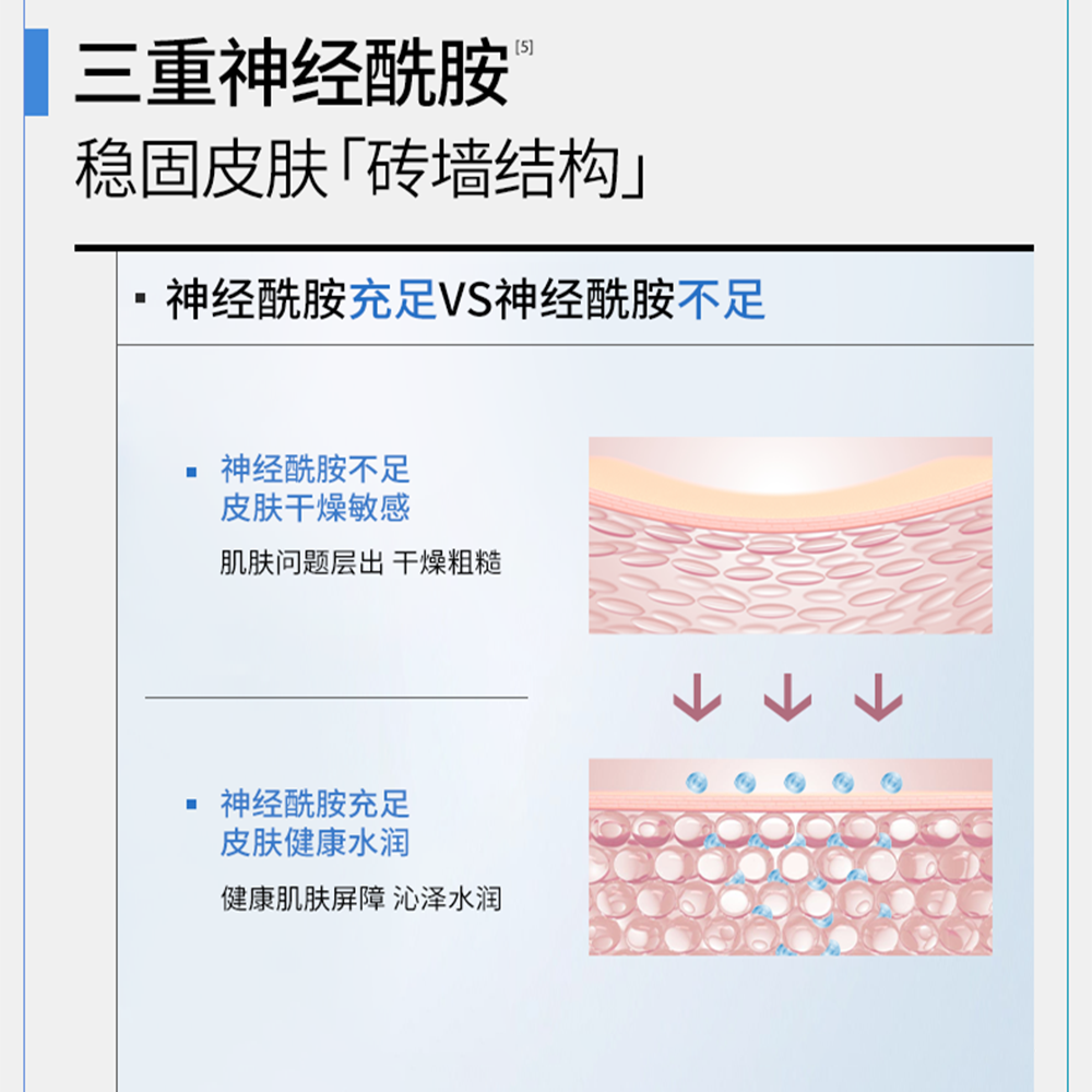 可复美舒舒贴 重组胶原蛋白舒缓保湿精华面膜 补水保湿强韧屏障润泽肌肤 胶原舒舒贴10片【非盒装】