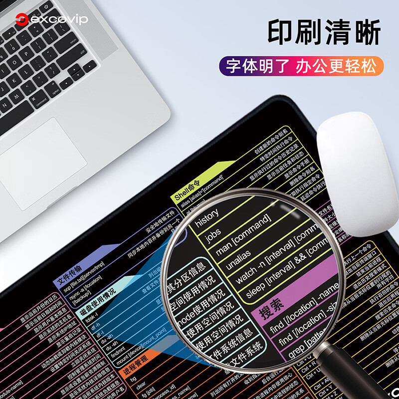 宜适酷Office办公设计快捷键鼠标垫大号 Excel/PS/CAD超大号桌垫锁边加大加厚编程剪辑SW/Linux/IDEA/C++ Linux命令快捷键 800x300x2mm