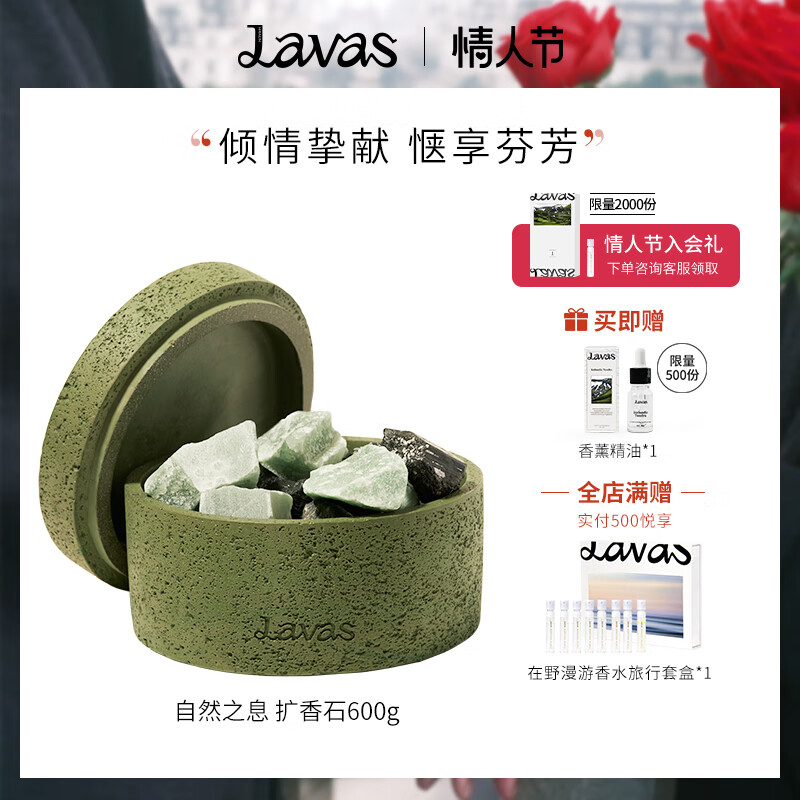 香薰蜡烛历史价格走势|香薰蜡烛价格比较