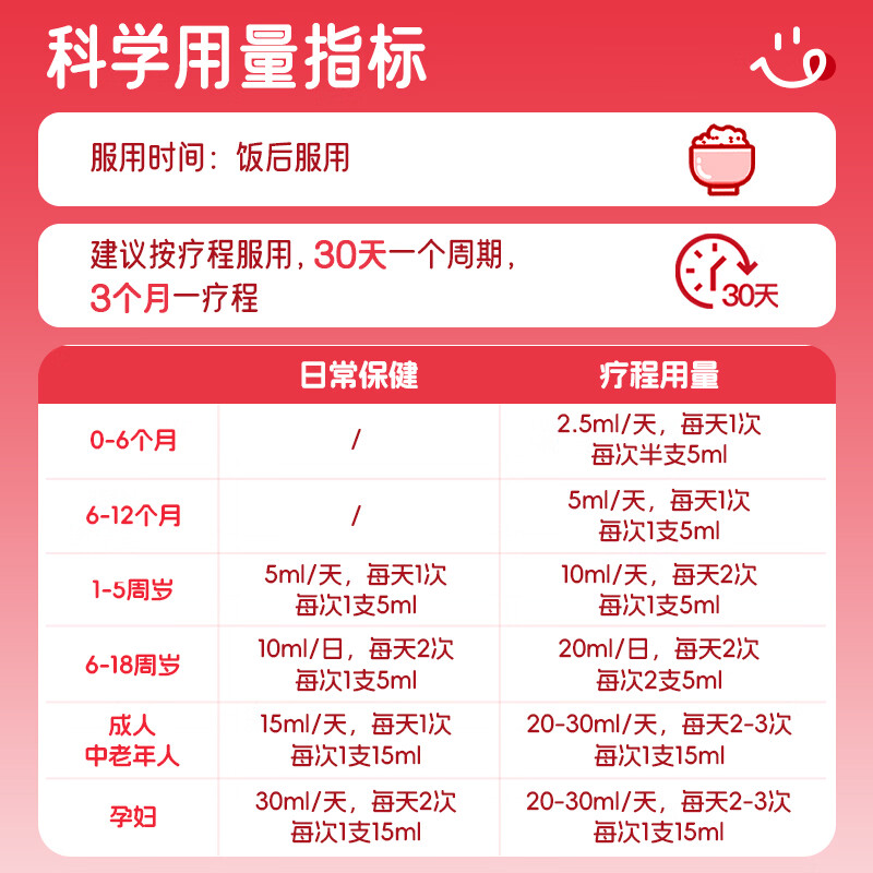 图 6