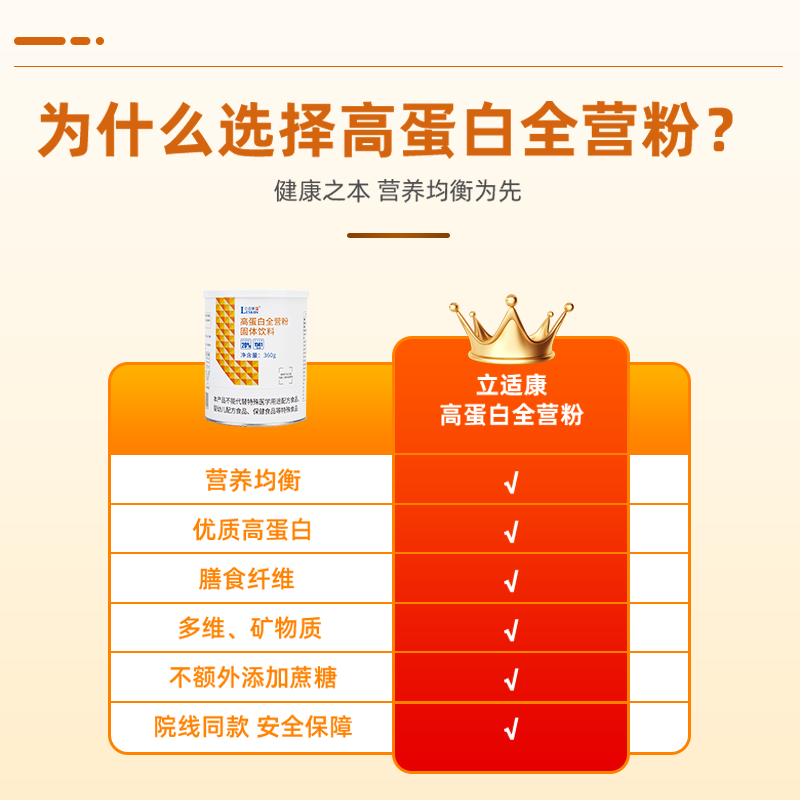 立适康高蛋白营养素粉含膳食纤维混合蛋白流食鼻饲营养补充360g防伪查询 高蛋白3罐【双蛋白】 360g*3罐