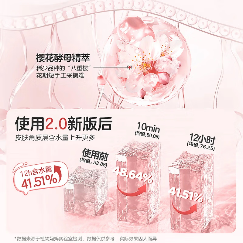 植物妈妈儿童面霜滋润保湿舒缓干敏红秋换季大容量婴幼儿宝宝专用润肤霜 【秋冬苹果脸】舒缓干敏红 樱花保湿面霜*1瓶