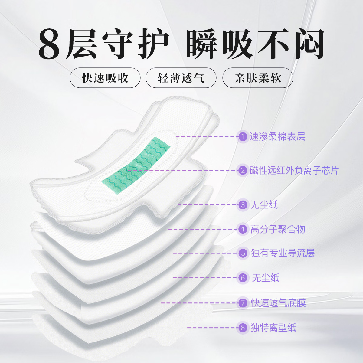 淑用纯棉周期月度组合 4包41片 超薄瞬吸透气抑菌 日夜迷你巾学生产后 月度组合装[日用*2+夜用*1+迷你*1]4包46片