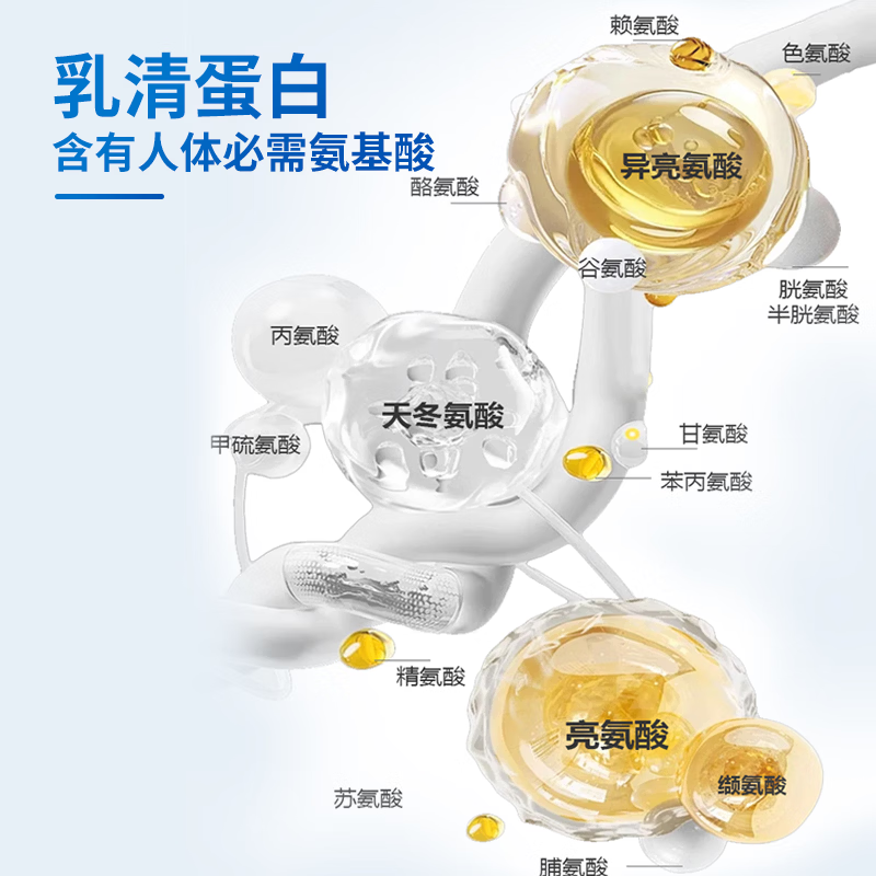 立适康营养系列礼盒套装营养粉蛋白质粉送礼全家营养全营养 免疫力max礼盒|香草 300g*2罐