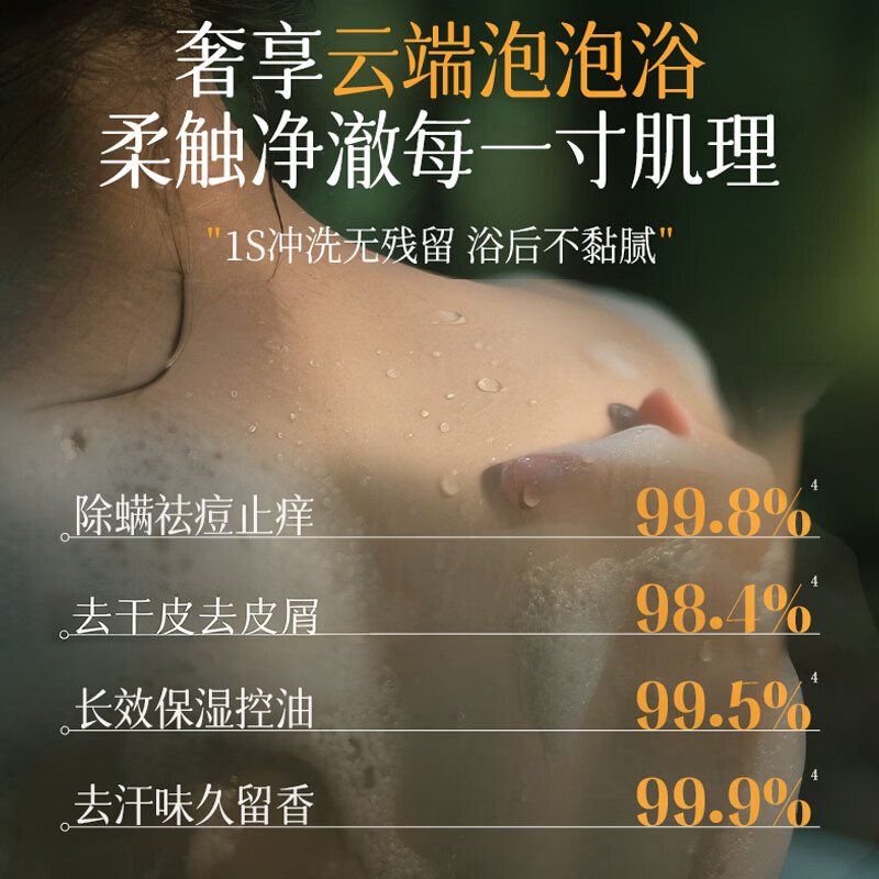 LOSMVFCEE德国沐浴露持久留香72小时香体专用止痒润肤男女沐浴乳液成人 1盒装【止痒润肤 一抹留香】