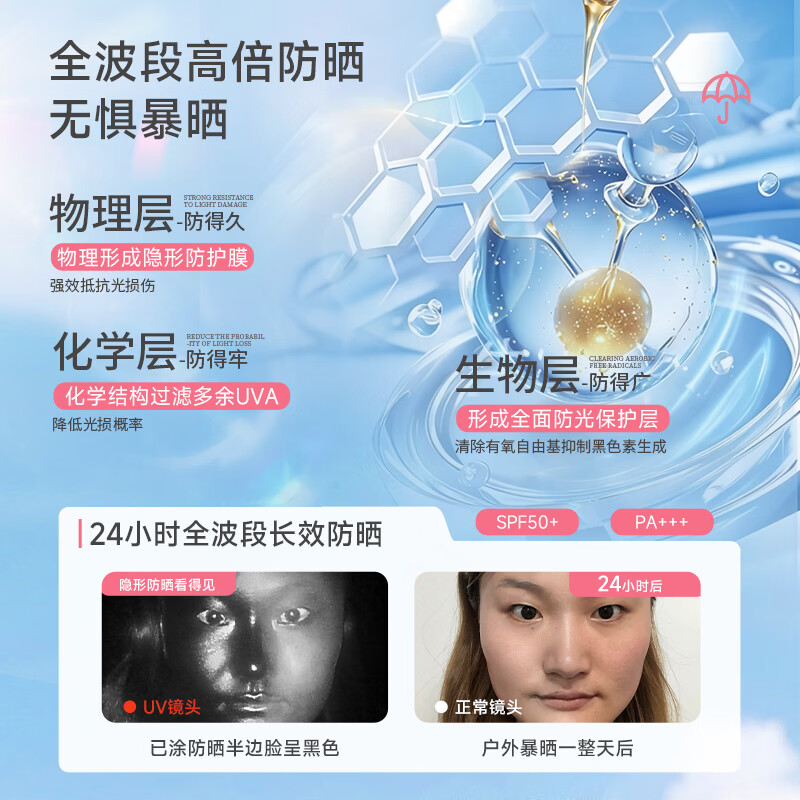 花园备忘录防晒ma花园防晒ou花园防晒me花园防晒防紫外线抗氧学生防晒霜 1支装【不划算】