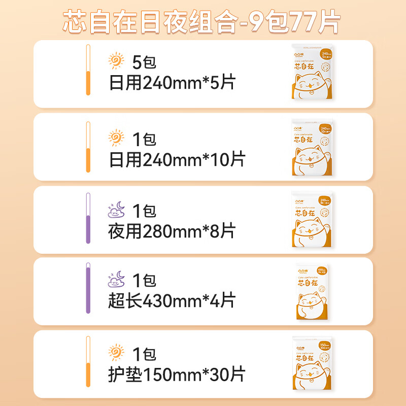 凸凸棉芯自在卫生巾套装日夜用棉柔干爽透气姨妈巾 日夜9包77片