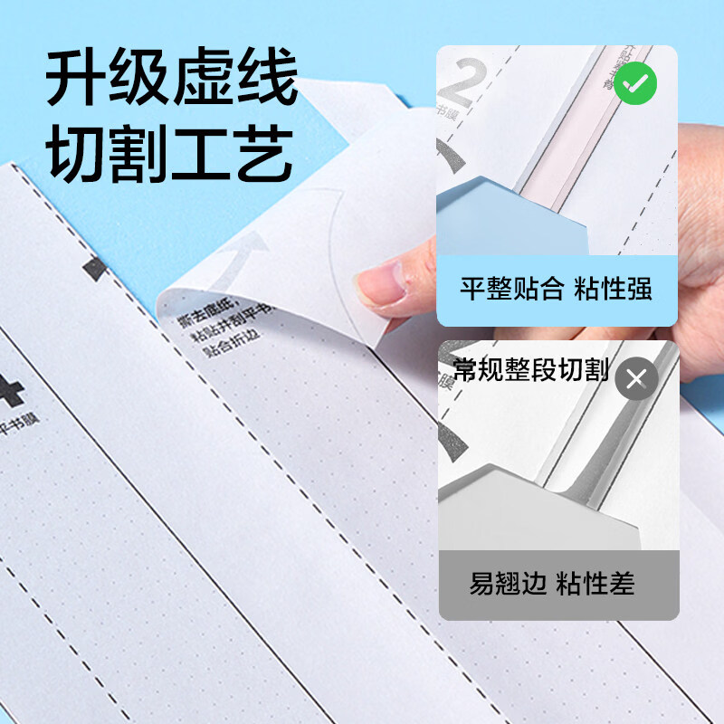 纽赛（NUSIGN）分段式包书膜小学生用7段式包书皮自粘透明保护套防水16K一二年级书衣A4初中生课本保护套25K书壳 【高中生推荐】40张【中20大20】 【配包书刮板】
