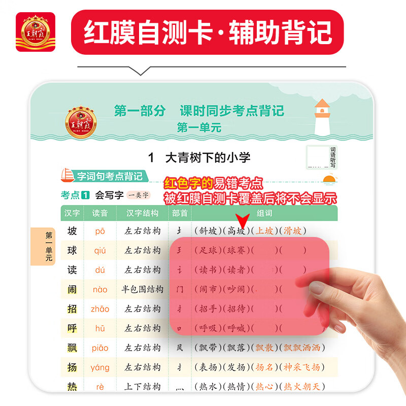 王朝霞【小学考点背记】2026秋新版一二三四五六年级语文英语课时同步高频考点全梳理含红膜自测卡辅助背记 六年级上册 【英语】pep人教版(赠数学考点折页)