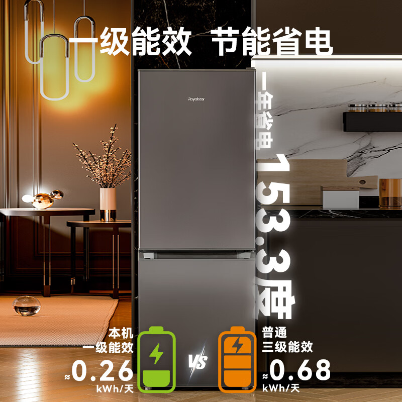 图 7
