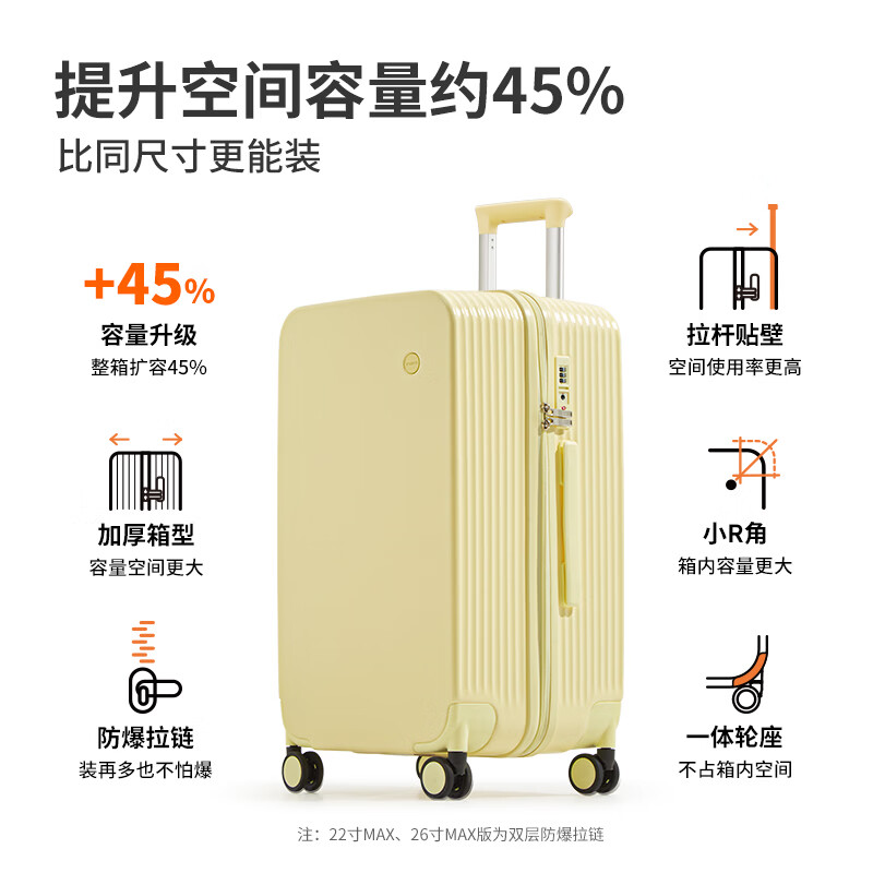 米熙行李箱拉杆24寸旅行大容量登机双层拉链拉杆箱20可上飞机男女通用 【容量升级45%】磨砂云雀黄 22英寸 Max（约67升）适合双人4-6天出行