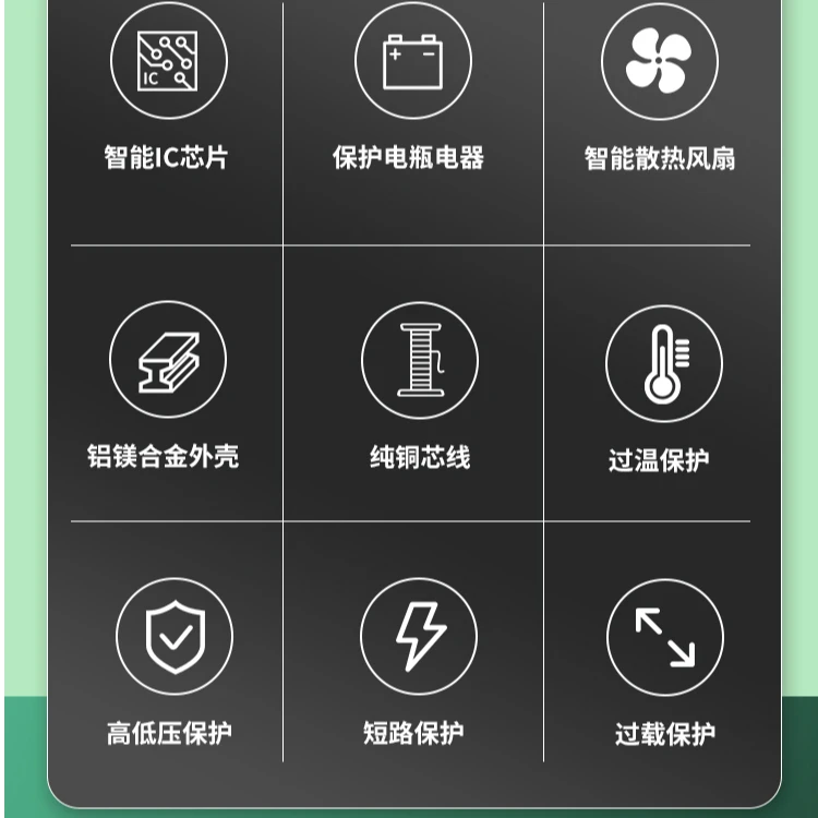 TILLMO逆变器3000w 转220V纯正弦波足功率逆变器用于夜市/户外房车货车 72v转220v 3000W 纯正弦波